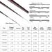 Goture Telescopic Tenkara Fishing Rod - Portable Ultralight Travel Rod for Bass, Crappie, Trout - Carbon Fiber Construction - Free Tip Set Included - Red Fox Red - 1 Piece (Top 3 Segment) - Buy Online on GoSupps.com
