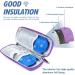 Youshares Insulin Cooling Bag - TSA Portable EVA Pack for Insulin Pens & Diabetes Accessories | Travel with Ease | Includes 2 Nylon Cooling Packs (Violet) - Buy Online on GoSupps.com