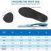 Plantar Fasciitis High Arch Support Insoles for Men Women  Flat Feet Orthotic Insert  Work Boot Shoe Insole  Absorb Shock with Every Step Maximum Cushioning L - Buy Online on GoSupps.com