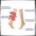 MDRCG Compression Socks with Zip - Varicose Veins Support Stockings for Men & Women - XL D - Buy Online on GoSupps.com