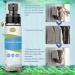 Static Guard Spray 2pack 100ML - Anti Static Cling Remover for Clothes, Furniture, and Car Controls - Buy Online on GoSupps.com