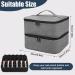Movstriker Nail Polish Organiser Bag Double Layer Nail Varnish Storage Holds 30 Bottles and A Nail Lamp Traveling Nail Polish Storage Case Portable Nail Lipstick Beauty Tools Box(Grey) - Buy Online on GoSupps.com