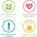Method Daily Shower Cleaner Spray - Plant-Based, No Scrub, Eucalyptus Mint, 28 oz, 4 Pack - Buy Online on GoSupps.com