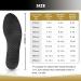 Carbon Fiber Insoles for Turf Toe & Foot Fractures - Unisex Size 8/7 | Durable Support & Recovery - Buy Online on GoSupps.com
