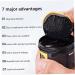 Shoe Polish Kit 2Pcs 50ML Clear & Black Shoe Polish for Leather Shoe Cream Polish Leather Shoe Polish to Restore Clean & Shine Shoes Purse Boots - Buy Online on GoSupps.com