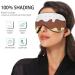 Buy Ice Cream Melted Wafer Sleep Mask - Adjustable Light Blocking Eye Mask for Travel & Naps | Soft Lightweight Blindfold for Men & Women - Buy Online on GoSupps.com