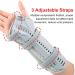 Forearm & Wrist Support Brace Splint - Breathable Carpal Tunnel Immobilizer for Pain Relief Sports Injuries & Sprains (Left - Buy Online on GoSupps.com