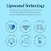 Ebanel Silicone Scar Gel 1 Oz + Hyaluronic Acid Serum Bundle - Advanced Skincare Treatment - Buy Online on GoSupps.com