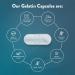PurecapsUSA Empty Red Gelatin Pill Capsules - Size 000, 500 Count - Fast Dissolving & Preservative Free - Natural Ingredients - Pack of 1 - Buy Online on GoSupps.com