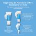 Murad Acne Trial Kit - Clear Breakouts + Control Oil | 3-Piece Set | Best Acne Treatment & Oil Control | Free Shipping Worldwide - Buy Online on GoSupps.com