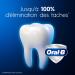 Oral-B 3D White Advanced Express Brilliant Whitening Toothpaste 75 ml - Buy Online on GoSupps.com