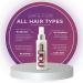 Nano DryFix Thermal Hair Protector Spray Keratin Treatment Heat Protectant for Hair Argan Oil & Shea Butter All Hair Types & Color Safe (4 fl oz) - Buy Online on GoSupps.com