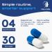 Neurella 2.0 Nootropic Brain Supplement Adult Cognitive Health & Neuro Support, Brain Supplements for Memory and Focus with NAC Supplement, Ashwagandha & B12 Vitamins for Women & Men, 120 Capsules - Buy Online on GoSupps.com