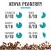 Coffee Direct Kenya Peaberry Coffee Beans 908 g - Buy Online on GoSupps.com