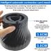 Universal Hair Dryer Diffuser Attachment for Curly & Wavy Hair - Perfect Styling & Compatibility (3.5-8.0cm) - Buy Online on GoSupps.com