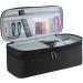 Hair Dryer Storage Bag Double Layer Tote Bag Large Capacity Hairdryer Bag Water Resistant Hair Bag Hair Dryer Tote Bag Travels Outings (Black - Grey) - Buy Online on GoSupps.com