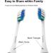 Replacement Toothbrush Heads for Philips Sonicare | 8 Pack Compatible Brush Heads - Snap-on Electric Tooth Brushes - Buy Online on GoSupps.com