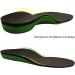 Orthotic Insoles Inserts for Plantar Fasciitis and Over-Pronation XL - Men 12-14 | High Arch Support, Deep Heel Cup, Lightweight Shock Absorbing Relief - Buy Online on GoSupps.com