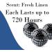 Knixmax Shoe Deodorant Balls Air Fresheners Odour Eliminator for Footwear Backpacks Gym Bag Lockers - Fresh Linen/Cologne Scent Fresh Linen / Black Matrix - Buy Online on GoSupps.com