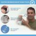 BOCOOLIFE Electric Ear Wax Removal Tool - Safe & Effective Ear Cleaner with 4 Pressure Settings for Adults - Includes Water Temperature Detector - Otoscope & Flushing System for Ear Care - Buy Online on GoSupps.com