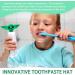 Baby Yoda Toothpaste Cap Dispenser - 4 Pack (2 Green + 2 White) | Fun Squeeze Toothpaste for Film Fans | Perfect for Kids & Adults - International Shipping Available! - Buy Online on GoSupps.com