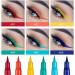 12 Colorful Eyeliner Pen Set - Eye Shadow Pencil & Lip Liner Kit | Professional Waterproof & Retractable Eye Makeup | Metallic, Glitter & Pearl Eyeliner Pencil for Women - Buy Online on GoSupps.com
