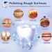 BlueFire Teeth Cleaning Kit for Daily Cleaning Waterproof Teeth Cleaning Tools with 6 Brush Heads 4 Speed Modes and LED Lights Teeth Cleaning Brush for People/Pets(Blue) - Buy Online on GoSupps.com