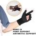 Buy Copper Arthritis Gloves for Pain Relief - Compression Fingerless Gloves for Men & Women - Breathable Non-Slip Design - Ideal for Carpal Tunnel & Swelling - Small/Medium - Buy Online on GoSupps.com