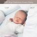 Infant Optics DXR-8 PRO Baby Monitor - 720P HD Display with A.N.R. - White - Buy Online on GoSupps.com