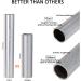 Bike Front Fork Crown Race Install Tool Kit for 1-1/8, 1-1/4, and 1-1/2 Tapered Forks - Buy Online on GoSupps.com