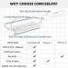 Stainless Steel Foot File Callus Remover with Replacement Blade - Professional Pedicure Tool for Dead Skin by ConciseLife - Buy Online on GoSupps.com