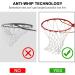 Professional Thick Heavy Duty Basketball Net Replacement Set - 4 Pcs - Red White Blue - Indoor/Outdoor Use - Fits Standard 12 Loops - Buy Online on GoSupps.com