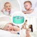Pouppouste en bassin pour tout-petit - Kit de bouff e de poudre de corps doux pour les soins pour b b s | Applicateur de poudre en vrac rechargeable pour le bain routine cutan e infantile bouff e l Green - Buy Online on GoSupps.com