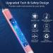 MEIRUBY Rechargeable USB Electric Lighter for Candle Camping BBQ - Rose Gold - Buy Online on GoSupps.com