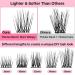 Buy 72 PCs Lash Clusters | DIY Eyelash Extensions | Super Thin Band Wispy Individual Lashes | Fluffy C-8-16mix - Shop Internationally - Buy Online on GoSupps.com