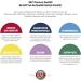 KAL Enhanced Energy Multivitamin - Once Daily Whole Food - 60 Vegetarian Tablets - Buy Online on GoSupps.com