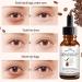 Trendyfave Caffeine Eye Serum Caffeine Solution 5% + EGCG Under Eye Cream for Dark Circles and Puffy Eyes Fade Fine Line Eye Bag Removal Anti Aging Eye Serum 30ml - Buy Online on GoSupps.com