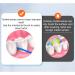 CRLLDPM 160 Soft Silicone Interdental Brushes - Gentle Tooth Cleaning for Optimal Oral Hygiene - Buy Online on GoSupps.com
