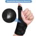 Health Gear Thumb Splint & Brace | Neoprene Support for Arthritis & Sprains | Wrist Stabilizer for Pain Relief - Buy Online on GoSupps.com