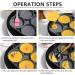 Oikabio Pancake Pan Eggs Pancake Frying Pan Non-Stick Fried Egg Burger Pan 4 Holes Crepe Pan for Breakfast Eggs Kitchen Utensils - Buy Online on GoSupps.com