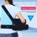 Shoulder Abduction Sling - Arm Support for Injury Recovery | Pain Relief Arm Pillow for Rotator Cuff Dislocated Shoulder and Broken Arm (Right - Buy Online on GoSupps.com