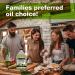 AVO 100% Avocado Oil - Non-GMO Frying, Baking, Sauteing, Salad Dressing, Marinades - 1 Gallon - Buy Online on GoSupps.com