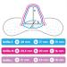 MAM Still Hood Size L ( 23 mm) - 2 Set Extra Soft Nipple Protection for Maximum Skin Contact & Breastfeeding Comfort - Buy Online on GoSupps.com