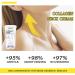 Collagen Neck Cream - Moisturizing & Nourishing Hydrating Cream for Women | 3.8 Fl Oz Daily Skin Care - Buy Online on GoSupps.com