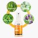 Casida - Set de Soin des Pieds Repair & Protect - pour le soin des ongles et des pieds - Huile pour les Ongles - Spray pour les Pieds BioFit - Concentr pour Bain de Pieds - la qualit des pharmacies - Buy Online on GoSupps.com