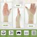 Buy Wrist Brace with Thumb Support - Arthritis Pain Relief & Compression Sleeve for Optimal Comfort - Buy Online on GoSupps.com
