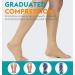 Zipper Copper Compression Socks Open Toe - 20-30 mmHg Knee High Stockings for Circulation Varicose Veins & Recovery - XX-Large Beige - Buy Online on GoSupps.com