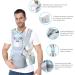 Ineffbb Baby Carrier | Breathable Sling with Hip Seat | Baby Wrap for Newborn to Toddler | Baby Blue - Buy Online on GoSupps.com