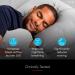 Rhinomed Mute Nasal Dilator for Snore Reduction - Large Size 3-Pk - Anti-Snoring Solution - Improved Airflow for Better Sleep - Buy Online on GoSupps.com