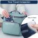 Eye Massager with Heat & Vibration | Heated Eye Mask for Migraines Dry Eyes & Dark Circles | Wireless Eye Care Device for Sleep & Eyestrain Relief - Buy Online on GoSupps.com